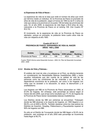 80
e) Esperanza de Vida al Nacer.-
La esperanza de vida es la tasa que mide el número de años que vivirá
por término medio un individuo. En la Provincia de Pasco el promedio de
años de vida de la población, según el Censo de 1993 es de 61,3 años de
vida que coloca a la provincia en el puesto 106 de todas las provincias del
país. En el año 2000, la esperanza de vida llegó a 65,9 años de vida,
colocando a la Provincia de Pasco en el ranking 109. (Ver Cuadro Nº
III.2.15)
El incremento, de la esperanza de vida en la Provincia de Pasco es
alentador, porque en promedio, la población tiene cuatro años más de
vida con respecto al año 1993.
Cuadro Nº III.2.17
PROVINCIA DE PASCO: ESPERANZA DE VIDA AL NACER
AÑOS: 1993 y 2000
Ámbito
1993 2000
EVN (años) Ranking EVN (años) Ranking
Provincia de Pasco 61,3 106 65,9 109
Fuente: PNUD Informe sobre Desarrollo Humano - 2002. En: Plan de Desarrollo Concertado
2003 - 2008
2.3.4 Niveles de Vida y Pobreza.-
El análisis del nivel de vida y la pobreza en el Perú, se efectúa teniendo
en consideración las Necesidades Básicas Insatisfechas (NBI) y todos
aquellos indicadores que den cuenta de la calidad de vida de las
personas como las condiciones de las viviendas y sus servicios, la
dependencia económica de la población, así como a los hogares con
niños que no acceden a la educación, la salud, la desnutrición y el
analfabetismo.
Los Hogares con NBI en la Provincia de Pasco alcanzaban en 1993, al
81,6% de hogares. Sin embargo, este porcentaje se reduce según el
Censo del año 2005, que arroja como resultado que 77,1% de hogares de
la Provincia de Pasco tienen necesidades básicas insatisfechas.
Los Distritos donde las NBI son extremas se encuentran: Ticlacayán
donde las NBI alcanzan a la mayoría de hogares, en 1993 llegaron a un
99,5% y en el 2005 a 99,3%. También destacan entre los más pobres los
Distritos de Huachón, Huayllay, Pallanchacra y Paucartambo superan el
90% de hogares con NBI.
Es sólo en el Distrito de Yurusyacán donde las NBI llegan a 52,4% de la
población, sien embargo en el año 2005 este porcentaje se incrementa
hasta llegar al 56,7%.
 