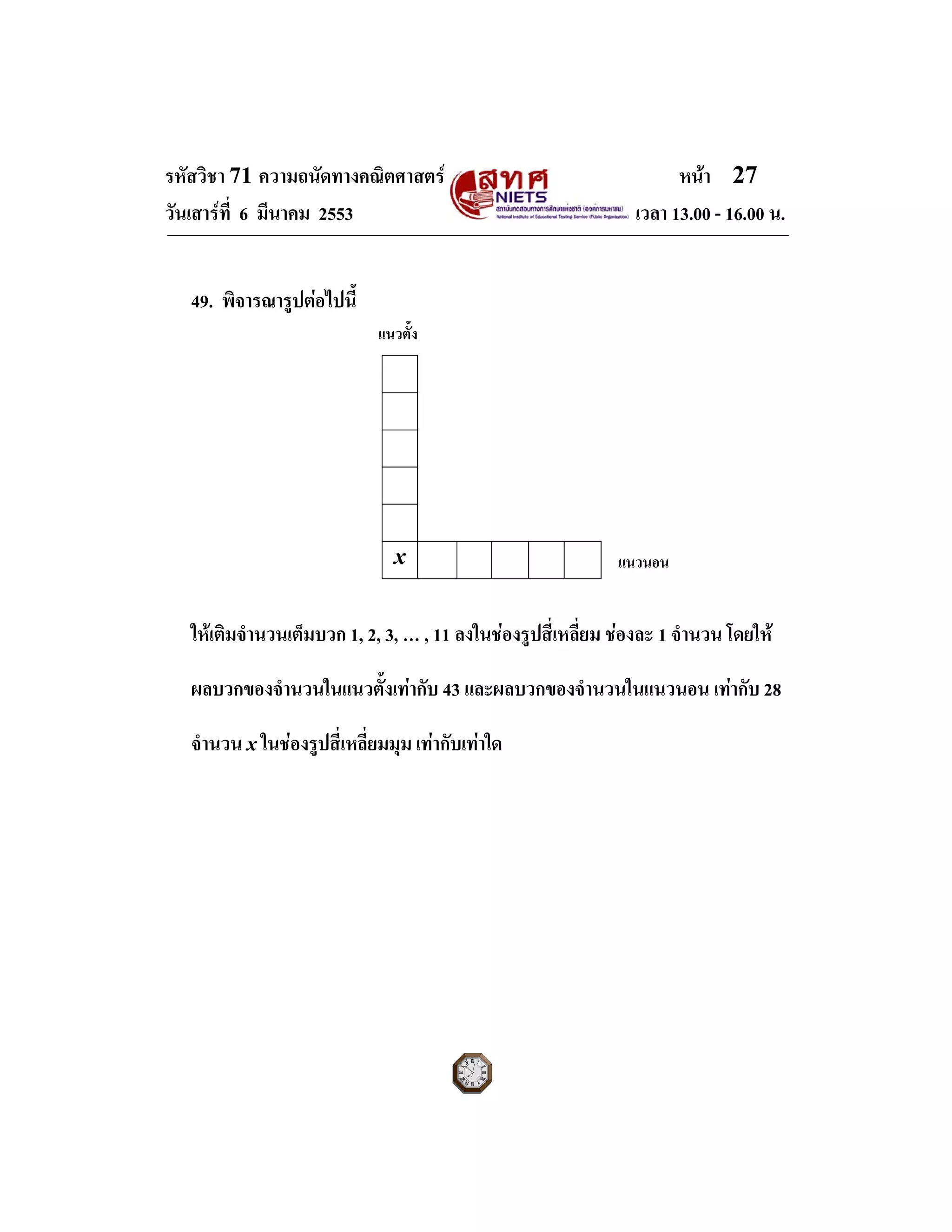 รหัสวิชา 71 ความถนัดทางคณิตศาสตร หนา 27
วันเสารที่ 6 มีนาคม 2553 เวลา 13.00 - 16.00 น.
49. พิจารณารูปตอไปนี้
x
ใหเติมจํานวนเต็มบวก 1, 2, 3, … , 11 ลงในชองรูปสี่เหลี่ยม ชองละ 1 จํานวน โดยให
ผลบวกของจํานวนในแนวตั้งเทากับ 43 และผลบวกของจํานวนในแนวนอน เทากับ 28
จํานวน x ในชองรูปสี่เหลี่ยมมุม เทากับเทาใด
แนวตั้ง
แนวนอน
 