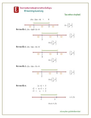 โดย สหัทยา ขาสุวัฒน์
สนับสนุนโดย มูลนิธิศักดิ์พรทรัพย์
(5x 2)(x 4)  < 0
2
A ,4
5
 
  
 
พิจารณาข้อ 1. (5x 1)(x 3) 0  
1
,3
5
 
 
 
1
A ,3
5
 
  
 
พิจารณาข้อ 2. (4x 1)(x 4) 0  
1
,4
4
 
 
 
1
A ,4
4
 
  
 
พิจารณาข้อ 3. (2x 1)(x 5) 0  
1
,5
2
 
 
 
1
A ,5
2
 
  
 
พิจารณาข้อ 4. x 1 < 2
2 < x 1 < 2
1 < x < 3
( 1, 3)
A ( 1, 3) 
4+ +–
3+ +–
4+ +–
5+ +–
–1 3
 