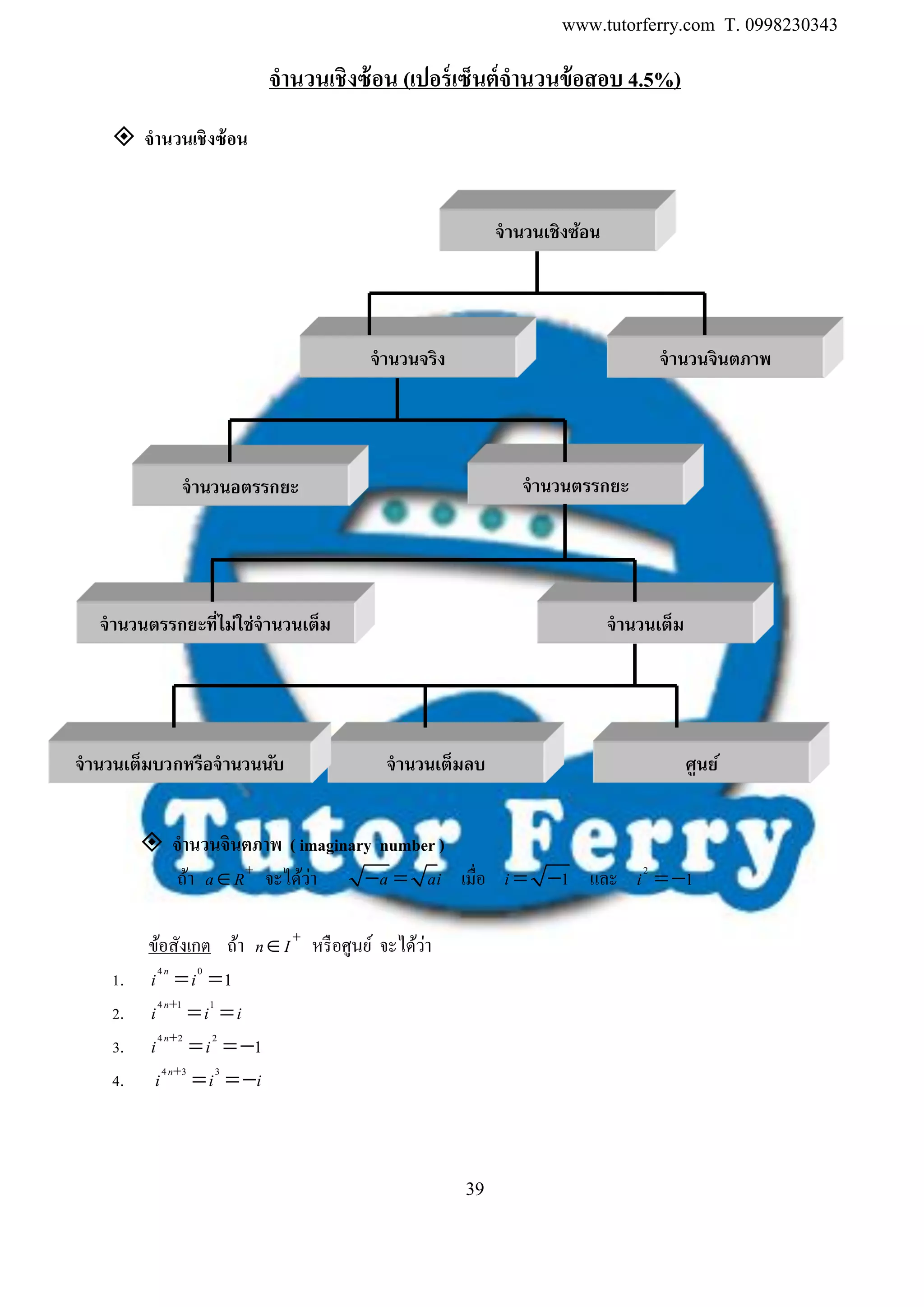 www.tutorferry.com T. 0998230343
39
จำนวนเชิงซ้อน (เปอร์เซ็นต์จำนวนข้อสอบ 4.5%)
 จำนวนเชิงซ้อน
 จำนวนจินตภำพ ( imaginary number )
ถ้า a R
 จะได้ว่า a ai  เมื่อ 1i   และ 2
1i 
ข้อสังเกต ถ้า n I
 หรือศูนย์ จะได้ว่า
1. 4 0
1n
i i 
2. 4 1 1n
i i i
 
3. 4 2 2
1n
i i
 
4. 4 3 3n
i i i
 
จำนวนจริง
จำนวนตรรกยะ
จำนวนเต็มจำนวนตรรกยะที่ไม่ใช่จำนวนเต็ม
ศูนย์จำนวนเต็มลบจำนวนเต็มบวกหรือจำนวนนับ
จำนวนอตรรกยะ
จำนวนเชิงซ้อน
จำนวนจินตาำ
 