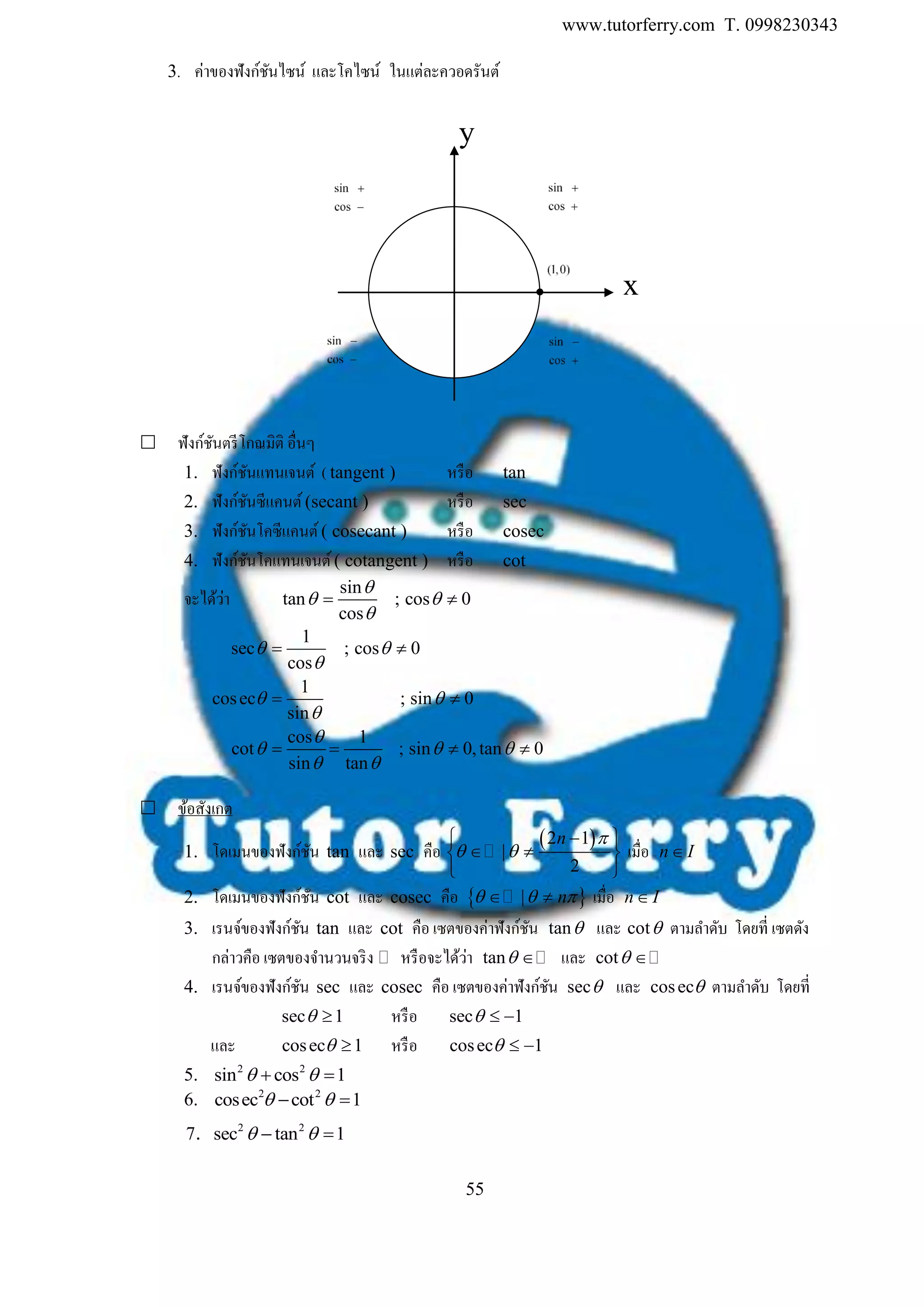 www.tutorferry.com T. 0998230343
55
3. ค่าของฟังก์ชันไซน์ และโคไซน์ ในแต่ละควอดรันต์
 ฟังก์ชันตรีโกณมิติ อื่นๆ
1. ฟังก์ชันแทนเจนต์ ( tangent ) หรือ tan
2. ฟังก์ชันซีแคนต์(secant ) หรือ sec
3. ฟังก์ชันโคซีแคนต์( cosecant ) หรือ cosec
4. ฟังก์ชันโคแทนเจนต์( cotangent ) หรือ cot
จะได้ว่า
sin
tan ; cos 0
cos

 

 
1
sec ; cos 0
cos
1
cosec ; sin 0
sin
cos 1
cot ; sin 0,tan 0
sin tan
 

 


  
 
 
 
   
 ข้อสังเกต
1. โดเมนของฟังก์ชัน tan และ sec คือ
 2 1
|
2
n 
 
 
  
 
เมื่อ n I
2. โดเมนของฟังก์ชัน cot และ cosec คือ  | n    เมื่อ n I
3. เรนจ์ของฟังก์ชัน tan และ cot คือ เซตของค่าฟังก์ชัน tan และ cot ตามลาดับ โดยที่ เซตดัง
กล่าวคือ เซตของจานวนจริง หรือจะได้ว่า tan  และ cot 
4. เรนจ์ของฟังก์ชัน sec และ cosec คือ เซตของค่าฟังก์ชัน sec และ cosec ตามลาดับ โดยที่
sec 1  หรือ sec 1  
และ cosec 1  หรือ cosec 1  
5. 2 2
sin cos 1  
6. 2 2
cosec cot 1  
7. 2 2
sec tan 1  
x
y
 