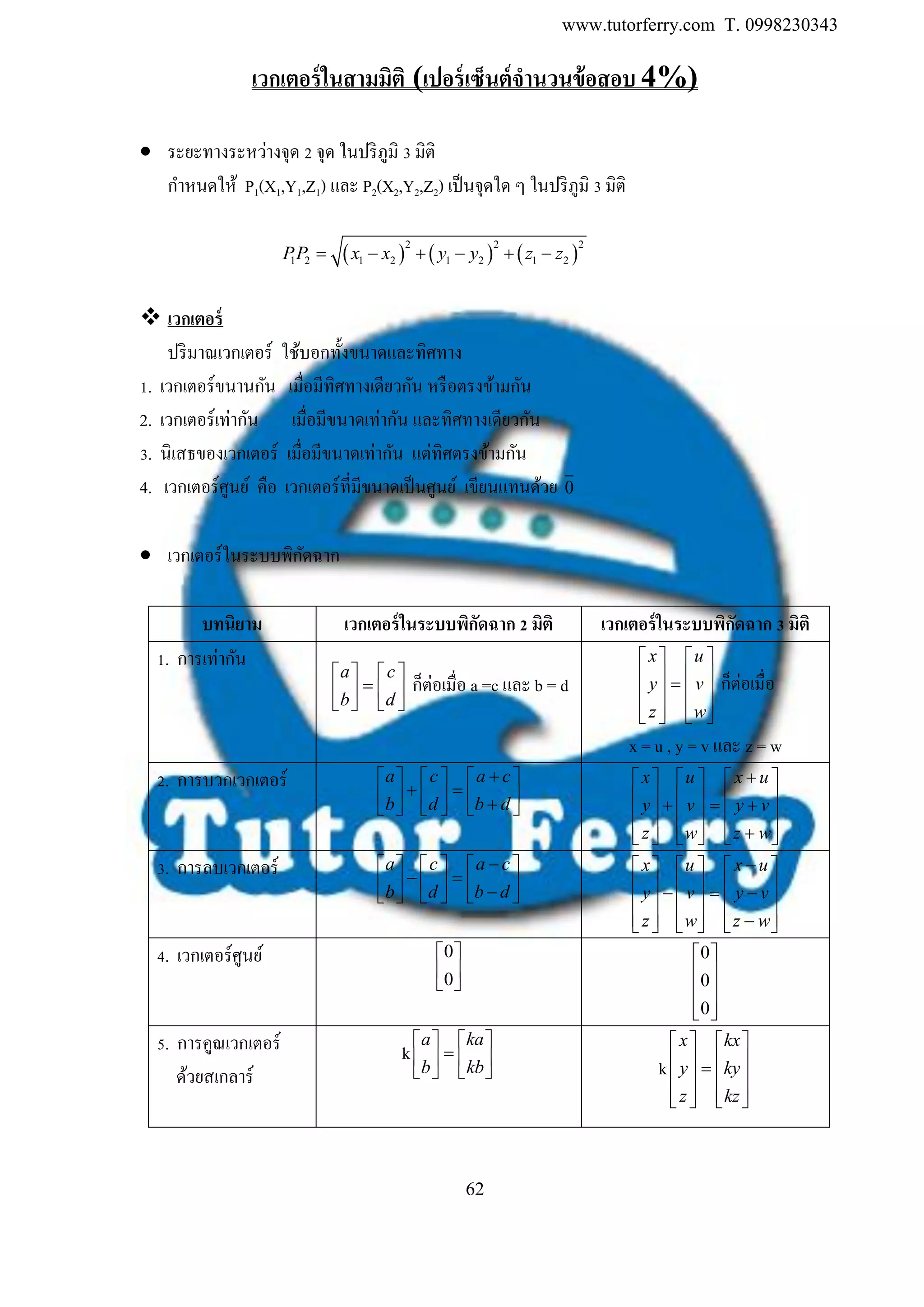 www.tutorferry.com T. 0998230343
62
เวกเตอร์ในสำมมิติ (เปอร์เซ็นต์จำนวนข้อสอบ 4%)
 ระยะทางระหว่างจุด 2 จุด ในปริภูมิ 3 มิติ
กาหนดให้ P1(X1,Y1,Z1) และ P2(X2,Y2,Z2) เป็นจุดใด ๆ ในปริภูมิ 3 มิติ
     
2 2 2
1 2 1 2 1 2 1 2PP x x y y z z     
 เวกเตอร์
ปริมาณเวกเตอร์ ใช้บอกทั้งขนาดและทิศทาง
1. เวกเตอร์ขนานกัน เมื่อมีทิศทางเดียวกัน หรือตรงข้ามกัน
2. เวกเตอร์เท่ากัน เมื่อมีขนาดเท่ากัน และทิศทางเดียวกัน
3. นิเสธของเวกเตอร์ เมื่อมีขนาดเท่ากัน แต่ทิศตรงข้ามกัน
4. เวกเตอร์ศูนย์ คือ เวกเตอร์ที่มีขนาดเป็นศูนย์ เขียนแทนด้วย 0
 เวกเตอร์ในระบบพิกัดฉาก
บทนิยำม เวกเตอร์ในระบบพิกัดฉำก 2 มิติ เวกเตอร์ในระบบพิกัดฉำก 3 มิติ
1. การเท่ากัน
a c
b d
   
   
   
ก็ต่อเมื่อ a =c และ b = d
x u
y v
z w
   
      
      
ก็ต่อเมื่อ
x = u , y = v และ z = w
2. การบวกเวกเตอร์ a c a c
b d b d
     
           
x u x u
y v y v
z w z w
     
            
          
3. การลบเวกเตอร์ a c a c
b d b d
     
           
x u x u
y v y v
z w z w
     
            
          
4. เวกเตอร์ศูนย์ 0
0
 
 
 
0
0
0
 
 
 
  
5. การคูณเวกเตอร์
ด้วยสเกลาร์
k
a ka
b kb
   
   
    k
x kx
y ky
z kz
   
      
      
 