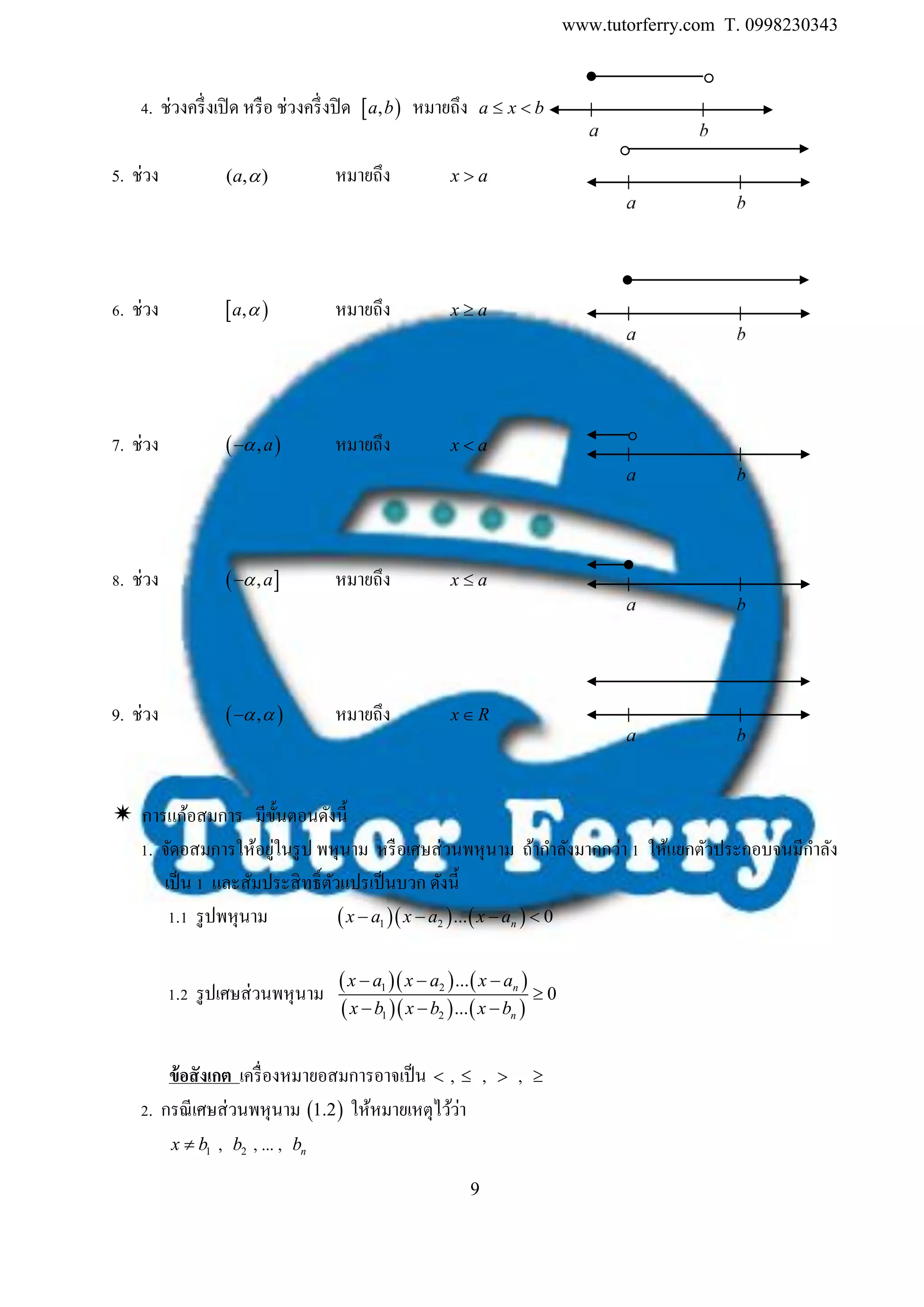 www.tutorferry.com T. 0998230343
9
4. ช่วงครึ่งเปิด หรือ ช่วงครึ่งปิด  ,a b หมายถึง a x b 
5. ช่วง ( , )a  หมายถึง x a
6. ช่วง  ,a  หมายถึง x a
7. ช่วง  ,a หมายถึง x a
8. ช่วง  ,a หมายถึง x a
9. ช่วง  ,  หมายถึง x R
 การแก้อสมการ มีขั้นตอนดังนี้
1. จัดอสมการให้อยู่ในรูป พหุนาม หรือเศษส่วนพหุนาม ถ้ากาลังมากกว่า 1 ให้แยกตัวประกอบจนมีกาลัง
เป็น 1 และสัมประสิทธิ์ตัวแปรเป็นบวก ดังนี้
1.1 รูปพหุนาม     1 2 ... 0nx a x a x a   
1.2 รูปเศษส่วนพหุนาม     
    
1 2
1 2
...
0
...
n
n
x a x a x a
x b x b x b
  

  
ข้อสังเกต เครื่องหมายอสมการอาจเป็น  ,  ,  , 
2. กรณีเศษส่วนพหุนาม  1.2 ให้หมายเหตุไว้ว่า
1x b , 2b , ... , nb



 