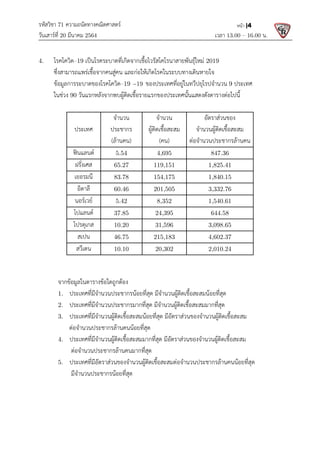 รหัสวิชา 71 ความถนัดทางคณิตศาสตร
วันเสารที่ 20 มีนาคม 2564                                                 
4. โรคโควิด–19 เปนโรคระบาดที่เกิดจากเชื้อไวรั
  ซึ่งสามารถแพรเชื้อจากคนสูคน
  ขอมูลการระบาดของโรคโควิด
  ในชวง 90 วันแรกหลังจากพบผูติดเชื้อรายแรกของประเทศนั้นแสดงดังตารางตอไปนี้
 
ประเทศ 
จํา
ประชากร
(ลานคน
ฟนแลนด 
ฝรั่งเศส  65.27
เยอรมนี  83.78
อิตาลี  60.46
นอรเวย 
โปแลนด  37.85
โปรตุเกส  10.20
สเปน 46.75
สวีเดน 10.10
 
 
จากขอมูลในตารางขอใดถูกตอง
1.   ประเทศที่มีจํานวนประชากรนอยที่สุด
2.   ประเทศที่มีจํานวนประชากรมากที่สุด
3.   ประเทศที่มีจํานวนผูติดเชื้อสะสมนอยที่สุด
ตอจํานวนประชากรลานคนนอยที่สุด
4.   ประเทศที่มีจํานวนผูติดเชื้อสะสมมากที่สุด
ตอจํานวนประชากรลานคนมากที่สุด
5.   ประเทศที่มีอัตราสวนของจํานวนผูติดเชื้อสะสมตอจํานวนประชากรลานคนนอยที่สุด
มีจํานวนประชากรนอยที่สุด
 
 
 
ความถนัดทางคณิตศาสตร 
                                                            เวลา 13.0
เปนโรคระบาดที่เกิดจากเชื้อไวรัสโคโรนาสายพันธุใหม 2019 
ซึ่งสามารถแพรเชื้อจากคนสูคน และกอใหเกิดโรคในระบบทางเดินหายใจ 
โรคโควิด–19 19
 ของประเทศที่อยูในทวีปยุโรปจํานวน 9
วันแรกหลังจากพบผูติดเชื้อรายแรกของประเทศนั้นแสดงดังตารางตอไปนี้
จํานวน 
ประชากร 
ลานคน) 
จํานวน 
ผูติดเชื้อสะสม 
(คน) 
อัตราสวนของ
จํานวนผูติดเชื้อสะสม
ตอจํานวนประชากรลานคน
5.54  4,695  847.36 
65.27  119,151  1,825.41
83.78  154,175  1,840.15
60.46  201,505  3,332.76
5.42  8,352  1,540.61
37.85  24,395  644.58 
10.20  31,596  3,098.65
46.75  215,183  4,602.37
10.10  20,302  2,010.24
จากขอมูลในตารางขอใดถูกตอง 
นวนประชากรนอยที่สุด มีจํานวนผูติดเชื้อสะสมนอยที่สุด 
ประเทศที่มีจํานวนประชากรมากที่สุด มีจํานวนผูติดเชื้อสะสมมากที่สุด
ประเทศที่มีจํานวนผูติดเชื้อสะสมนอยที่สุด มีอัตราสวนของจํานวนผูติดเชื้อสะสม
ตอจํานวนประชากรลานคนนอยที่สุด  
ประเทศที่มีจํานวนผูติดเชื้อสะสมมากที่สุด มีอัตราสวนของจํานวนผูติดเชื้อสะสม
ตอจํานวนประชากรลานคนมากที่สุด
ประเทศที่มีอัตราสวนของจํานวนผูติดเชื้อสะสมตอจํานวนประชากรลานคนนอยที่สุด
มีจํานวนประชากรนอยที่สุด 
13.00 – 16.00 น. 
หนา |4
9 ประเทศ 
วันแรกหลังจากพบผูติดเชื้อรายแรกของประเทศนั้นแสดงดังตารางตอไปนี้  
อัตราสวนของ 
จํานวนผูติดเชื้อสะสม 
ตอจํานวนประชากรลานคน 
 
1,825.41 
1,840.15 
3,332.76 
1,540.61 
 
3,098.65 
4,602.37 
2,010.24 
มีอัตราสวนของจํานวนผูติดเชื้อสะสม 
มีอัตราสวนของจํานวนผูติดเชื้อสะสม 
ประเทศที่มีอัตราสวนของจํานวนผูติดเชื้อสะสมตอจํานวนประชากรลานคนนอยที่สุด 
 