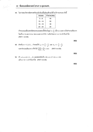 lYad

12 toflouootgtfl'rdgt: (PAT 1) 8a1nil55.
48. tunr:aauisr n fi osr aorSr a oin 6s u#uni

s

ru6n

:*rflifi o fi nrtuon uo.:

nsuldl,t

40

10-14
15-1S

50

30

-24

d

o'ruru (ou1

5-9

o-t

20

20

n'rnsuuurodurarnfimria.:nruuuarudrfiEJuluflJ
{b

lqgd u < b uoe u.i.il. fla{ a un; b lvirn-u

t+9

rda k, a

rn! o rflu'iru':ut6ruurn

1 u#reima.r k + a + O rvirrirrvir'ler

(PAT1 fl.n.55)
ctou

49.

rhrir n= 1,2,g,
qtnthururdsJurn

...

n

rirrauot#

drlrtf

un=r**-{ rrar o" =t-+-#

#ffi=rrr,

(PAT1 0.n.55)

osu

50.

a'1 a,b, ce{1,2,3,...,9} tta:aaend'arrYu lsf xa)+(7xb)+c=416
uf,'l a + b + c rvirn"uryir'lq (PATI q.n.55)

qou

 