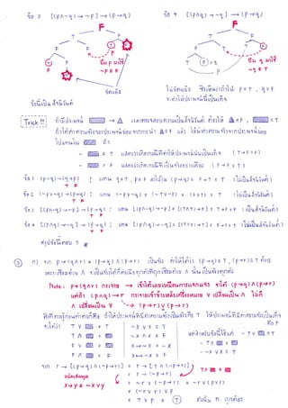 $03

L(Pn^%) -+

{s+

- P 1 --+ (P-q, )

t(pnc1l

F ----

TF

-

+ (?-X)
7
-----

-,1,1

TF

F- -, C-B
d-, "" i,,rtr*r/

'fi,.-=-l=7

lri'ilrlnill

rinu6.r
v j

d,

C ou

t r nr'l fr rjr

I

toultltI dlulufli
I
I

Tti.k

TT

fi,i,Jrrruqrl Yv//vz -+

I
I
I

lN

?tr,-umarfi{fi
o,i

.

^

P=t

,%=Y

Ii rilu lfi q

frrrlfr N:-r

rxAr01r1tf,ounr'rxniluflrf,Y"oi

, W=

frrloinr nirruqir.us,r]rrnririoz qrnnr:rlr Na r r,Lir lfiutntmrtrlaqtnila:H1r|uuu
r
ItJ

11

t

unufu V/////A n
.:- TTltlt) =- T
1

Vnn =
IE
1ts

1

2-

v

"Uo-}

1ro +

(P+

cl,)

-

!.

(1+ P )

n)

11n

rr'r

(t+r=r)
:T)

d

nrilfi rljuqilotiirfrua ( F +

F

:

:

t'lr,r,iluXrt*ir*Jr r

T

= (-TV-F) = (FvTl = T
uhtr Ltpn-q,))^? J= ltrnr)-+r] = T*>F

tJrlriuilrnixfi t
=

r

tin{ LtpAX)-+^1i; L(-rnr)-+Tl: F+T: T

L

ril.r*flrilludrl

tluuiludruir Al

3 *

rnrr*r4ou 6rcr

p+

A

/t

(P+r)

q,filr*q'i,16if,r,oifio

i,'liuq't nd;1lii1 [P ))= T , (P )Y)=r frrfl
nnoitfinnr3olfrl4 n riu t'r.lr*l'ur11nfil

rdrlfrtautratrounrJtttn$11 qlti q)1) A (P+r)
nt,.rurdtdrrrair,rilorru,o v uJiuHrilu n hrfi

(t^r I nri11s -+

rrmfir

(p^n)+r

'--)

(p+r)YfP4r)
A ulHuxliuV
:d,fi",,irioudrroido f,',1#',lr,rqrjtfr'u.,^l*?.fiJun1lfro
4

dt

I ,

tllul* lrju [n c

(- PV -%)

p, (XAr) - tprl)

Note:

I

trnx

TF

6-101-l

1 v

X=T, P=F nilrllu (Prq,l= F-+r;

tF
Lfpnl)+-q,l -+ (?*q,)

^4

dd

i,rnld

TF
t(pn-11 -+-Pl'-e P'a q,)

, ,n J
dIil'l)oil

LL6or{nio

F

TF

(^pv-q,)-lpaau) i

G

"
tiAnl it t nn nl6r4rlnl[u uI

I -xvx zT I
I
T/X A = % I -Xnx = f
I
.
F V m = Wh I X--x z *X i
rAW)z I lr-r-r=F
i

lriui{r- TV m = f

I

i

urjnr^enra
XeyE-XvI

r

]'#,Jt,^q,ifidnrnntxflitt',]u,fl.
d'oP

merkrraiudrill?rrn

-Tv@zt

-T4@'-@

-XVX;T

1A la = @
I -t (- p -+ r) J
( =
u ='wrv(-P+r)
=-FV(Pv17
= (-rV r) V
P

= Tvl = O

nluuR

nn,frett

 
