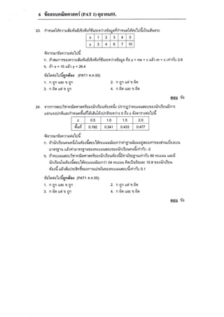 9t^d
6 {ofloilnoretfllfrer:

(PAT

l)

Ea1nil55.

2g. ritauolrinru#rult'u:f'rfirfi,:rifu:vra'ir.:riaruafiritauol#giot:Ji$tflut#uo:.:
q
x

1

2

3

4

5

v

3

4

b

7

10

, u ,l

?0'l:il11lan?1ila0

[]J1*

n. rirarunr:ra{flx1sJfs.Jfiuf,rfitfl.orifu:!fl,j,1{?iaila
:t. ti"t x = 15 ttti': y =26.4
rialodat:Jdqndao
1. n nn tt03 I
{.U'U

6o v= mx+ c rrii'r m + c Lyiln-ll2.6

(PAT1 er.n.55)

aR

2. n nn uroi :r fio
+. nfiouncsfio

3. nfiotusirnn
t

oou

ria

24. ornnr:aautrrofiosraCIfto.:rinGuu#'otradt :J:rng'jrn;uuusouattinGuufinr:
ua n uo r:J n 6 un c dril uo du;nttti'r fuIA.r :l n fi :vwir.: o fi t z o-r qrr:r r ol:J d
oi

z

0.5

1.0

1.5

2.O

1r.1l{Yl

0.192

0.341

0.433

o.477

ue

e

xe

,u,J

?la1TEU11J 0 0?1 il fl A L:J1{

s v

a

io

o

X

n. nlilnL:Ul,tnilfiU{ 1ilfiO.:UflA:J
3.1'l

r.

OTg'l

U

LtaiX 01 eJ1

#r n ; uuufl a uasl
u

d

q

e

X

n

a:g'l Ut

fi

udX,-

A

o fi 1 fl o

v v

{ Os

ttillAfl a U1 0'l un

o!ev,^{tuX,Lr6[i

[T

U

1.tO

UUtml

n

U -2

or
Sr o {#n 6s urio.: dfi rir eirs a urvir n-u 60 o c ruu un v fr
e

t

ilnr:u1l[1114o{uflauleiflsuuuriosn'ir 54

?ia{il

i

,

t

tOqlcLtUl*1AOUn?lO'l$'lUl[UilAHRA{tYl']fl0.1ff1l*tUU.:LllU

flxrilTsAm-iir a{n1:LrilTr.r1ar

a

flvr[1.[1*

<r

a

--

v

a

60riiufouns 15.9rto.:fin6EJu

a{osttuuflaLutytlnu

0.

1

rialooiat:Jdqnoiao 1enr1 m.n.55)

1. n nn
{g

L[or

fl nn

3. nfiouoiran
{

2. n nn ruoi:r fio
q
+. nfiounrqfio
OAU

v
?JO

 