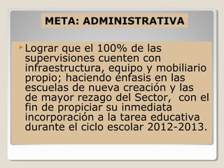 META: ADMINISTRATIVA

 Lograr que el 100% de las
 supervisiones cuenten con
 infraestructura, equipo y mobiliario
 propio; haciendo énfasis en las
 escuelas de nueva creación y las
 de mayor rezago del Sector, con el
 fin de propiciar su inmediata
 incorporación a la tarea educativa
 durante el ciclo escolar 2012-2013.
 