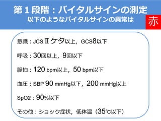 第１段階：バイタルサインの測定
以下のようなバイタルサインの異常は
赤
意識：JCSⅡケタ以上，GCS8以下
呼吸：30回以上，9回以下
脈拍：120 bpm以上，50 bpm以下
血圧：SBP 90 mmHg以下，200 mmHg以上
SpO2：90%以下
その他：ショック症状，低体温（35℃以下）
 