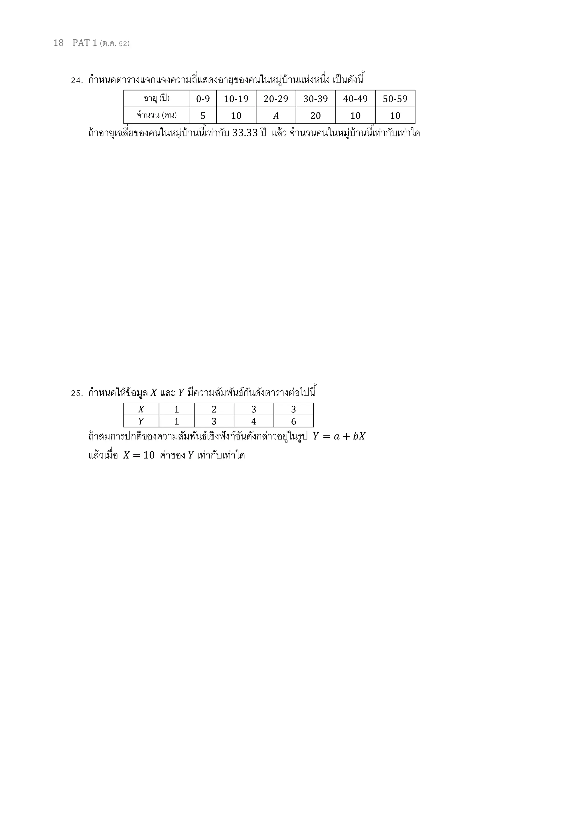 18 PAT 1 (ต.ค. 52)
24. กําหนดตารางแจกแจงความถีแสดงอายุของคนในหมู่บ้านแห่งหนึง เป็นดังนี
อายุ (ปี) 0-9 10-19 20-29 30-39 40-49 50-59
จํานวน (คน) 5 10 ‫ܣ‬ 20 10 10
ถ้าอายุเฉลียของคนในหมู่บ้านนีเท่ากับ 33.33 ปี แล้ว จํานวนคนในหมู่บ้านนีเท่ากับเท่าใด
25. กําหนดให้ข้อมูล ܺ และ ܻ มีความสัมพันธ์กันดังตารางต่อไปนี
ܺ 1 2 3 3
ܻ 1 3 4 6
ถ้าสมการปกติของความสัมพันธ์เชิงฟังก์ชันดังกล่าวอยู่ในรูป ܻ = ܽ + ܾܺ
แล้วเมือ ܺ = 10 ค่าของ ܻ เท่ากับเท่าใด
 