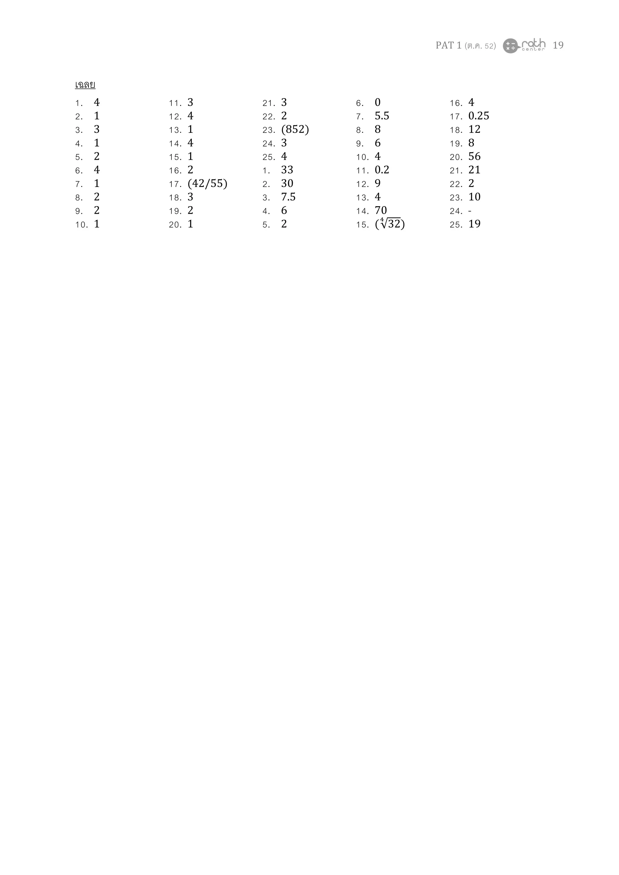 PAT 1 (ต.ค. 52) 19
เฉลย
1. 4 11. 3 21. 3 6. 0 16. 4
2. 1 12. 4 22. 2 7. 5.5 17. 0.25
3. 3 13. 1 23. (852) 8. 8 18. 12
4. 1 14. 4 24. 3 9. 6 19. 8
5. 2 15. 1 25. 4 10. 4 20. 56
6. 4 16. 2 1. 33 11. 0.2 21. 21
7. 1 17. (42/55) 2. 30 12. 9 22. 2
8. 2 18. 3 3. 7.5 13. 4 23. 10
9. 2 19. 2 4. 6 14. 70 24. -
10. 1 20. 1 5. 2 15. (√32
ర
) 25. 19
 