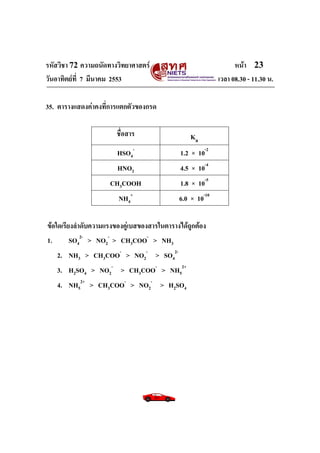 รหัสวิชา 72 ความถนัดทางวิทยาศาสตร์                              หน้า 23
วันอาทิตย์ท่ี 7 มีนาคม 2553                               เวลา 08.30 - 11.30 น.

35. ตารางแสดงค่าคงที่การแตกตัวของกรด

                       ชื่อสาร                  Ka
                       HSO4-                 1.2 × 10-2
                       HNO2                  4.5 × 10-4
                     CH3COOH                 1.8 × 10-5
                        NH4+                6.0 × 10-10

ข้อใดเรียงลาดับความแรงของคู่เบสของสารในตารางได้ถูกต้อง
1.       SO42- > NO2- > CH3COO- > NH3
   2. NH3 > CH3COO- > NO2- > SO42-
   3. H2SO4 > NO2- > CH3COO- > NH52+
   4. NH52+ > CH3COO- > NO2- > H2SO4
 