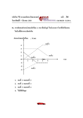 รหัสวิชา 72 ความถนัดทางวิทยาศาสตร์                                      หน้า 34
วันอาทิตย์ท่ี 7 มีนาคม 2553                                       เวลา 08.30 - 11.30 น.

56. กราฟแสดงตาแหน่งของนักเรียน 4 คน เป็นดังรูป ในช่วงเวลา 5 วินาทีนักเรียนคน
    ใดบ้างที่มีการกระจัดเท่ากัน

  ตาแหน่งของนักเรียน     , X (m)

                                                 คนที่ 1
           4
           3
           2
           1                                            คนที่ 2
                             คนที่ 4
           0                             เวลา,                              t (s)
                    1         2      3   4          5
           -1
           -2
                             คนที่ 3
           -3



   1.   คนที่ 1 และคนที่ 2
   2.   คนที่ 2 และคนที่ 3
   3.   คนที่ 3 และคนที่ 4
   4.   ไม่มีข้อใดถูก
 