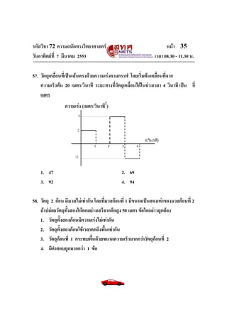 รหัสวิชา 72 ความถนัดทางวิทยาศาสตร์                                   หน้า 35
วันอาทิตย์ท่ี 7 มีนาคม 2553                                    เวลา 08.30 - 11.30 น.

57. วัตถุเคลื่อนที่เป็นเส้นตรงด้วยความเร่งตามกราฟ โดยเริ่มต้นเคลื่อนที่จาก
    ความเร็วต้น 20 เมตร/วินาที ระยะทางที่วัตถุเคลื่อนได้ในช่วงเวลา 4 วินาที เป็น กี่
    เมตร
                                     2
                ความเร่ง (เมตร/วินาที )




    1. 47                                     2. 69
    3. 92                                     4. 94

58. วัตถุ 2 ก้อน มีมวลไม่เท่ากัน โดยที่มวลก้อนที่ 1 มีขนาดเป็นสองเท่าของมวลก้อนที่ 2
    ถ้าปล่อยวัตถุทั้งสองให้ตกอย่างเสรีจากตึกสูง 50 เมตร ข้อใดกล่าวถูกต้อง
    1. วัตถุทั้งสองก้อนมีความเร่งไม่เท่ากัน
    2. วัตถุทั้งสองก้อนใช้เวลาตกถึงพื้นเท่ากัน
    3. วัตถุก้อนที่ 1 กระทบพื้นด้วยขนาดความเร็วมากกว่าวัตถุก้อนที่ 2
    4. มีคาตอบถูกมากกว่า 1 ข้อ
 