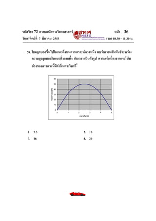 รหัสวิชา 72 ความถนัดทางวิทยาศาสตร์                                                หน้า 36
วันอาทิตย์ท่ี 7 มีนาคม 2553                                                 เวลา 08.30 - 11.30 น.

   59. โยนลูกบอลขึ้นไปในแนวดิ่งบนดาวเคราะห์ดวงหนึ่ง พบว่าความสัมพันธ์ระหว่าง
       ความสูงลูกบอลในแนวดิ่งจากพื้น กับเวลา เป็นดังรูป ความเร่งเนื่องจากแรงโน้ม
      ถ่วงของดาวดวงนี้มีค่ากี่เมตร/วินาที2

                                    60

                                    50
                    ระยะทาง(เมตร)




                                    40

                                    30

                                    20

                                    10

                                    0
                                         0   1   2                  3   4      5
                                                     เวลา(วินาที)




   1. 5.3                                                 2. 10
   3. 16                                                  4. 20
 