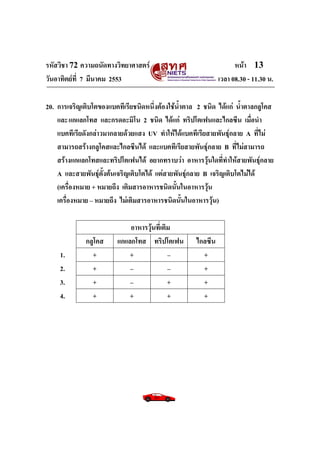 รหัสวิชา 72 ความถนัดทางวิทยาศาสตร์ หน้า 13
วันอาทิตย์ที่ 7 มีนาคม 2553 เวลา 08.30 - 11.30 น.
20. การเจริญเติบโตของแบคทีเรียชนิดหนึ่งต้องใช้น้าตาล 2 ชนิด ได้แก่ น้าตาลกลูโคส
และแกแลกโทส และกรดอะมิโน 2 ชนิด ได้แก่ ทริปโตเฟนและไกลซีน เมื่อนา
แบคทีเรียดังกล่าวมากลายด้วยแสง UV ทาให้ได้แบคทีเรียสายพันธุ์กลาย A ที่ไม่
สามารถสร้างกลูโคสและไกลซีนได้ และแบคทีเรียสายพันธุ์กลาย B ที่ไม่สามารถ
สร้างแกแลกโทสและทริปโตเฟนได้ อยากทราบว่า อาหารวุ้นใดที่ทาให้สายพันธุ์กลาย
A และสายพันธุ์ตั้งต้นเจริญเติบโตได้ แต่สายพันธุ์กลาย B เจริญเติบโตไม่ได้
(เครื่องหมาย + หมายถึง เติมสารอาหารชนิดนั้นในอาหารวุ้น
เครื่องหมาย – หมายถึง ไม่เติมสารอาหารชนิดนั้นในอาหารวุ้น)
อาหารวุ้นที่เติม
กลูโคส แกแลกโทส ทริปโตเฟน ไกลซีน
1. + + – +
2. + – – +
3. + – + +
4. + + + +
 