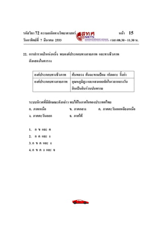 รหัสวิชา 72 ความถนัดทางวิทยาศาสตร์ หน้า 15
วันอาทิตย์ที่ 7 มีนาคม 2553 เวลา 08.30 - 11.30 น.
22. การสารวจป่าแห่งหนึ่ง พบองค์ประกอบทางกายภาพ และทางชีวภาพ
ดังแสดงในตาราง
องค์ประกอบทางชีวภาพ ต้นพลวง ต้นมะขามป้อม เห็ดเผาะ กิ้งก่า
องค์ประกอบทางกายภาพ อุณหภูมิสูง และแสงแดดจัดในเวลากลางวัน
ดินเป็นดินร่วนปนทราย
ระบบนิเวศที่มีลักษณะดังกล่าว พบได้ในภาคใดของประเทศไทย
ก. ภาคเหนือ ข. ภาคกลาง ค. ภาคตะวันออกเฉียงเหนือ
ง. ภาคตะวันออก จ. ภาคใต้
1. ก ข และ ค
2. ก ค และ ง
3. ก ข ค และ ง
4. ก ข ค ง และ จ
 