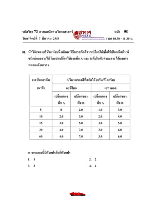 รหัสวิชา 72 ความถนัดทางวิทยาศาสตร์ หน้า 50
วันอาทิตย์ที่ 7 มีนาคม 2553 เวลา 08.30 - 11.30 น.
81. นักวิจัยของบริษัทแห่งหนึ่งพัฒนาวิธีการสกัดสีจากเปลือกไม้เพื่อใช้เป็นหมึกพิมพ์
ชนิดย่อยสลายได้ โดยนาเปลือกไม้จากพืช A และ B ต้มในตัวทาละลาย ได้ผลการ
ทดลองดังตาราง
เวลาในการต้ม
(นาที)
ปริมาณของสีที่สกัดได้ (กรัม/กิโลกรัม)
อะซีโตน เอทานอล
เปลือกของ
พืช A
เปลือกของ
พืช B
เปลือกของ
พืช A
เปลือกของ
พืช B
5 0 2.0 1.0 3.0
10 2.0 3.0 2.0 4.0
15 3.0 5.0 3.0 5.0
30 4.0 7.0 3.0 6.0
60 4.0 7.0 3.0 6.0
การทดลองนี้มีตัวแปรต้นกี่ตัวแปร
1. 1 2. 2
3. 3 4. 4
 
