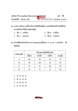 รหัสวิชา 72 ความถนัดทางวิทยาศาสตร์ หน้า 51
วันอาทิตย์ที่ 7 มีนาคม 2553 เวลา 08.30 - 11.30 น.
82. จากตารางข้อ 81 หากใช้เวลาในการต้มให้น้อยที่สุด การสกัดพืชชนิดใด โดยใช้ตัวทา
ละลายใดจึงจะได้ปริมาณสีมากที่สุด
1. พืช A อะซีโตน 2. พืช B อะซีโตน
3. พืช A เอทานอล 4. พืช B เอทานอล
83. ตัวเลขที่ต้องเติมลงในตารางการทดลองแทนที่อักษร ก ข ค และ ง ตามลาดับ ข้อ
ใดถูกต้อง
ชนิดของพืช
ปริมาณสารที่สกัดได้ (กรัม)
ครั้งที่ 1 ครั้งที่ 2 ครั้งที่ 3 ค่าเฉลี่ย
A (ก) 38 42 37
B 24 (ข) 25 26
C 21 25 (ค) 23
D 16 12 17 (ง)
1. 15 23 29 31
2. 29 31 15 23
3. 31 29 23 15
4. 23 31 15 29
 