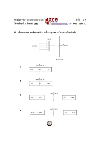 รหัสวิชา 72 ความถนัดทางวิทยาศาสตร                                                                หนา 47
วันอาทิตยที่ 8 มีนาคม 2552                                                              เวลา 09.00 - 12.00 น.

89. เมื่อแสงแดดผานแผนเกรตติง ภาพที่ปรากฏบนฉากรับภาพจะเปนอยางไร

                                                  เกรตติง

                    แสงแดด                                               แนวกึ่งกลาง




                                                                    ฉากรับภาพ

                             แนวกึ่งกลาง
      1.
                  มวง.............แดง..............มวง



                             แนวกึ่งกลาง
      2.
                  แดง.............มวง..............แดง



                                                           แนวกึ่งกลาง
      3.
                   แดง.............มวง                                         มวง............แดง



                                                           แนวกึ่งกลาง
      4.
                   มวง.............แดง                                          แดง............มวง
 