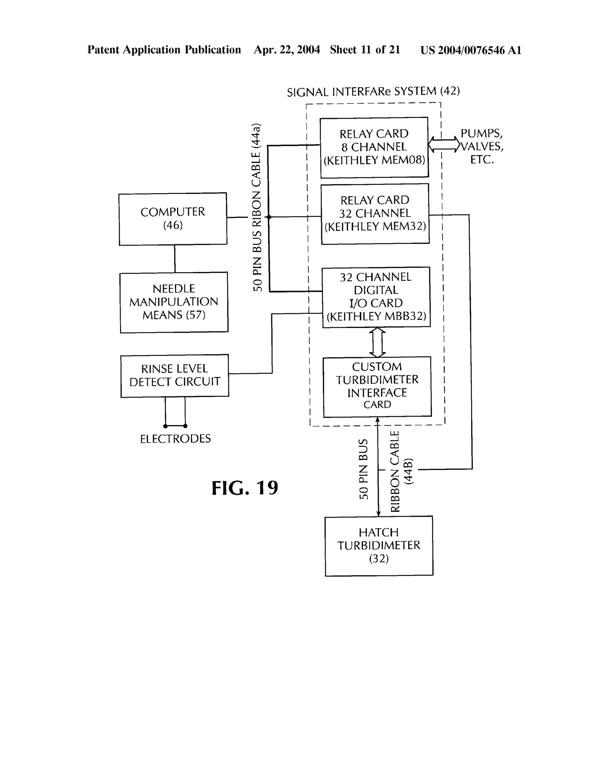 Automated Kinetic Solubility Assay Apparatus and Method