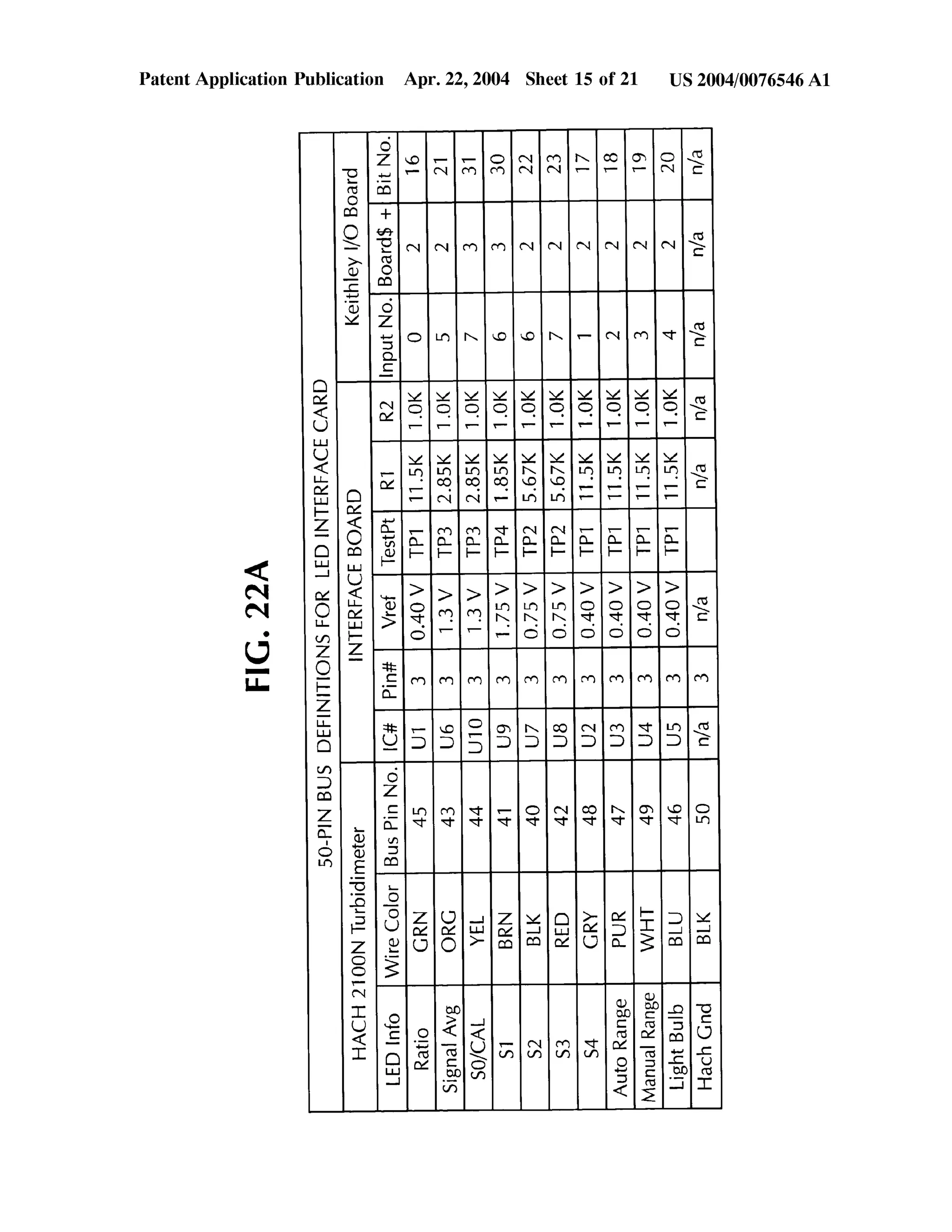 Automated Kinetic Solubility Assay Apparatus and Method