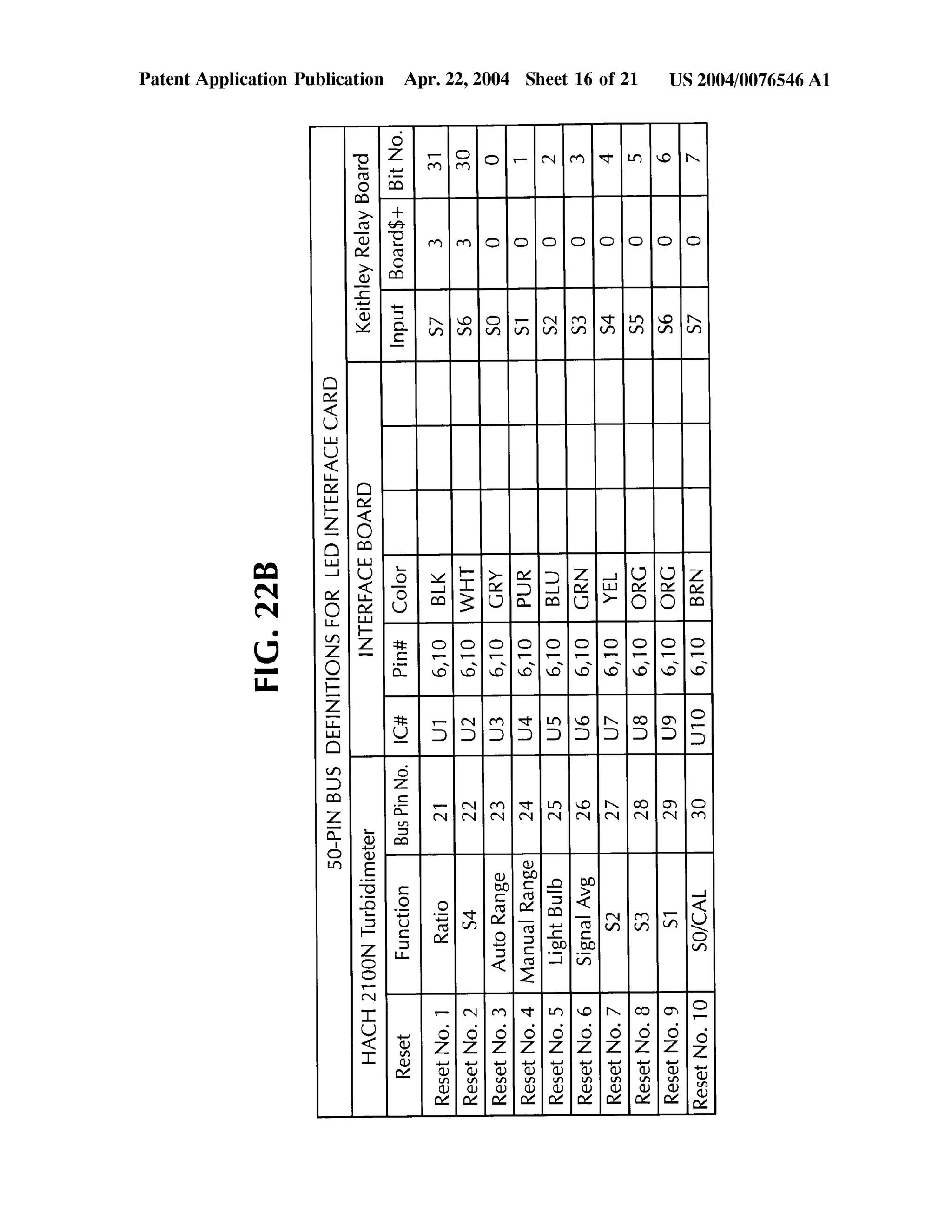 Automated Kinetic Solubility Assay Apparatus and Method