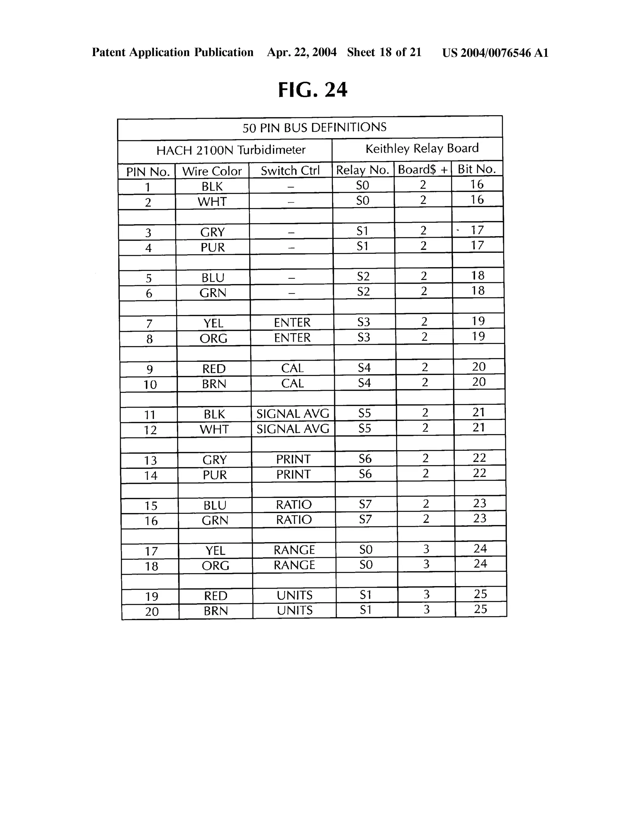 Automated Kinetic Solubility Assay Apparatus and Method