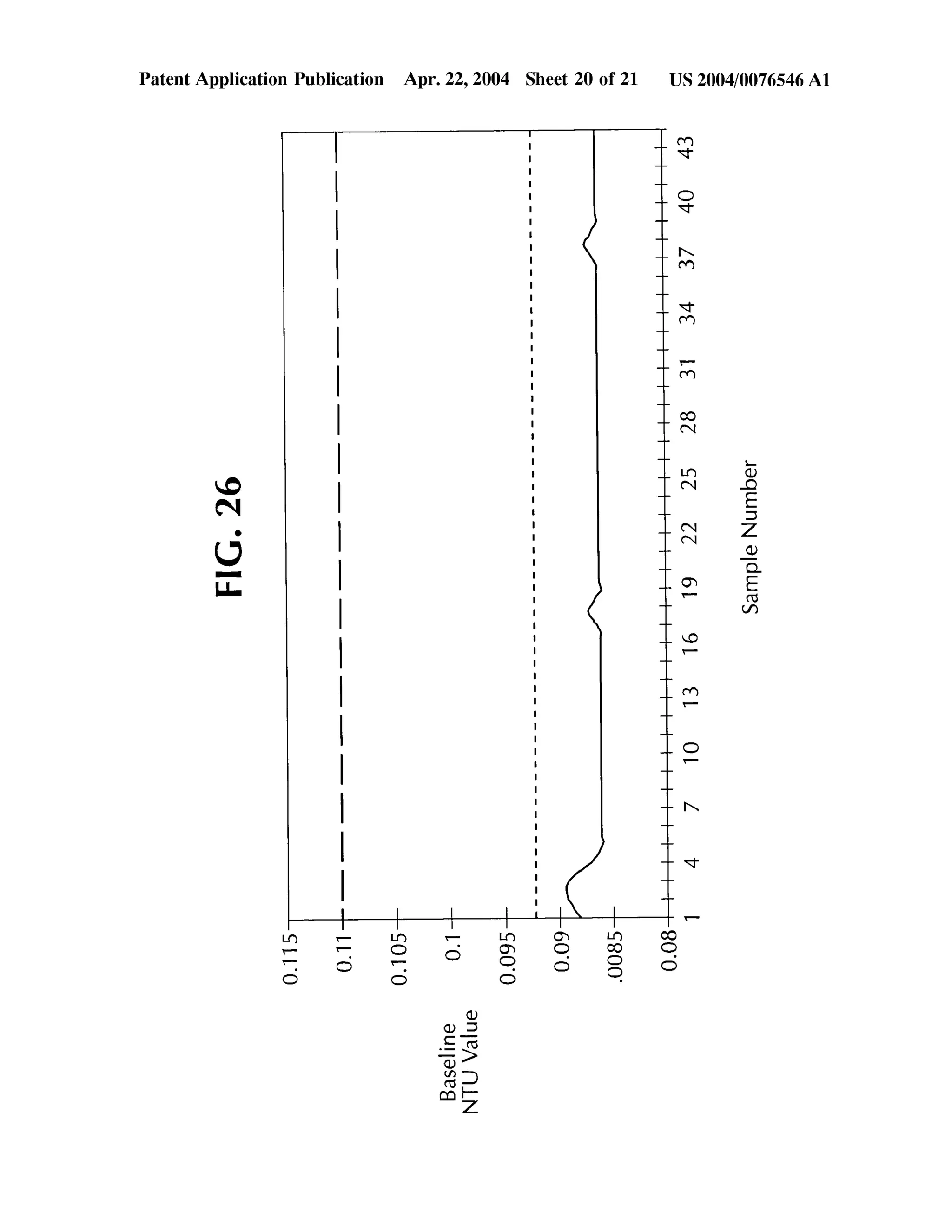 Automated Kinetic Solubility Assay Apparatus and Method