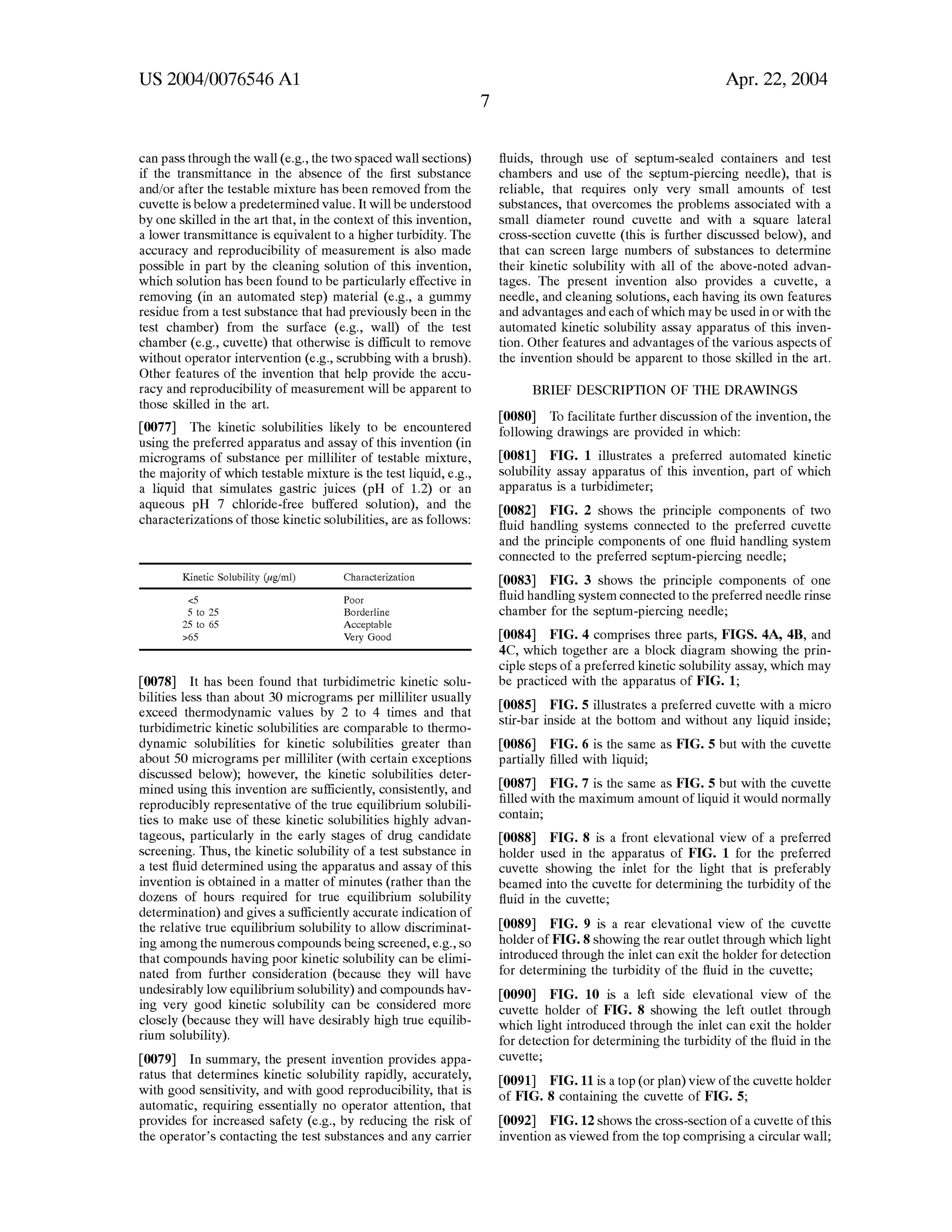 Automated Kinetic Solubility Assay Apparatus and Method