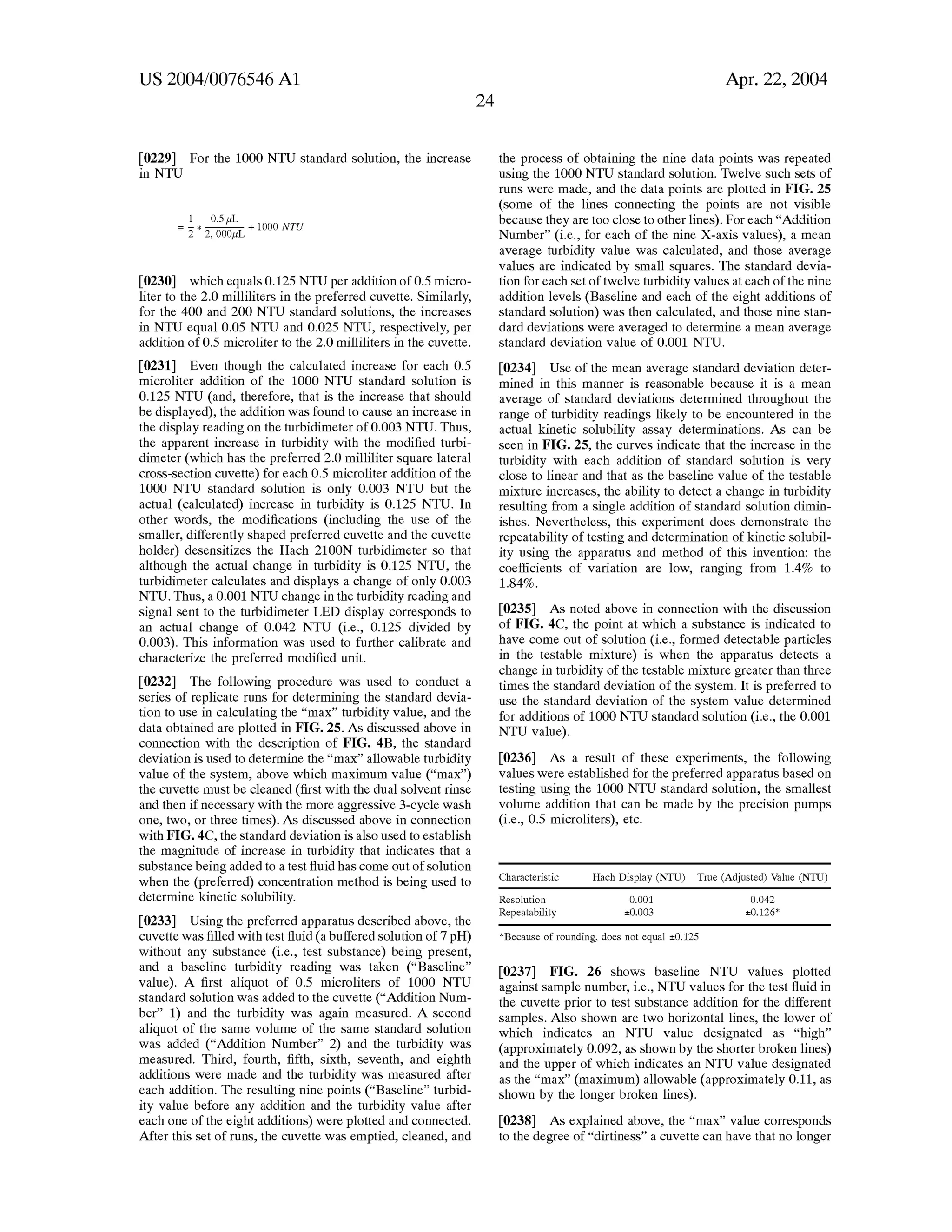 Automated Kinetic Solubility Assay Apparatus and Method