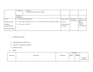 EL DEPORTE Secundaria
 Trabajar el atletismo en el primer trimestre
APRENDE
SALUDABLE
Fase 3
BALANCE DEL AÑO
ESCOLAR Y
RESPONSABILIDAD
POR LOS RESULTADOS
1. Tercera Jornada de Reflexión:
2. Día del logro: Cada Nivel en su turno. Tema: El Divino Maestro y Colegio Fe y Alegría
3. Balance del año escolar.
Equipo Directivo
Docentes
Padres de familia,
estudiantes
Noviembre a
diciembre 2015
Informe de
resultados ECE
2014.
PAT 2015
Fichas de
autoevaluación
V. DISTRIBUCION DEL TIEMPO
5.1 CALENDARIZACION DEL AÑO ESCOLAR
5.2 CUADRO DE DISTRIBUCIÓNDE SECCIONES
5.3 HORARIO DE CLASES
VI. ANEXOS
ACTIVIDADES COMPROMISO RESPONSABLE
CRONOGRAMA
FUENTE DE
VERIFICACION
INICIO TERMINO
 