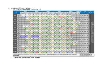 V. DISTRIBUCIÓN DEL TIEMPO:
- CALENDARIZACIÓN DEL AÑO ESCOLAR.
- CUADRO DE DISTRIBUCIÓN DE HORAS.
 