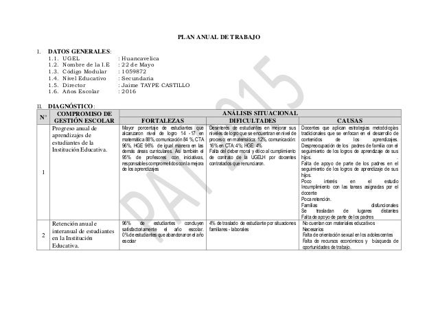 Plan Anual De Cta 2 Perueduca | plan de trabajo cta secundaria 2016 plan anual de trabajo Plan Anual De Cta 2 Perueduca | plan de trabajo cta secundaria 2016 plan anual de trabajo