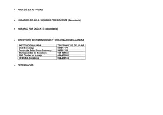  HOJA DE LA ACTIVIDAD
 HORARIOS DE AULA / HORARIO POR DOCENTE (Secundaria)
 HORARIO POR DOCENTE (Secundaria)
 DIRECTORIO DE INSTITUCIONES Y ORGANIZACIONES ALIADAS
INSTITUCION ALIADA TELEFONO Y/O CELULAR
CEM Socabaya 947617477
Centro de Salud Cerro Salaverry 990891201
Municipalidad de Socabaya 054-435556
PNP Ciudad mi trabajo 054-435060
DEMUNA Socabaya 054-436524
 FOTOGRAFIAS
 