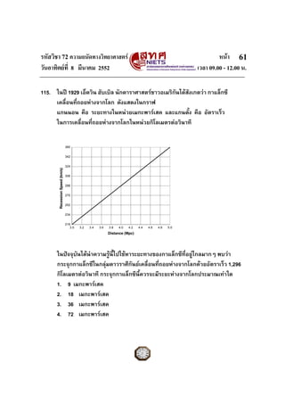 รหัสวิชา 72 ความถนัดทางวิทยาศาสตร                                                                            หนา 61
วันอาทิตยที่ 8 มีนาคม 2552                                                                          เวลา 09.00 - 12.00 น.

115. ในป 1929 เอ็ดวิน ฮับเบิล นักดาราศาสตรชาวอเมริกนไดสังเกตวา กาแล็กซี
                                                     ั
     เคลื่อนที่ถอยหางจากโลก ดังแสดงในกราฟ
     แกนนอน คือ ระยะทางในหนวยเมกะพารเสค และแกนตัง คือ อัตราเร็ว
                                                           ้
     ในการเคลื่อนที่ถอยหางจากโลกในหนวยกิโลเมตรตอวินาที


                                360


                                342


                                324
       Recession Speed (km/s)




                                306


                                288


                                270


                                252


                                234


                                216
                                   3.0   3.2   3.4   3.6   3.8   4.0   4.2   4.4   4.6   4.8   5.0
                                                           Distance (Mpc)




      ในปจจุบันไดนําความรูน้ไปใชหาระยะทางของกาแล็กซีที่อยูไกลมากๆ พบวา
                             ี                              
      กระจุกกาแล็กซีในกลุมดาวราศีกันยเคลื่อนที่ถอยหางจากโลกดวยอัตราเร็ว 1,296
      กิโลเมตรตอวินาที กระจุกกาแล็กซีนควรจะมีระยะหางจากโลกประมาณเทาใด
                                        ี้
      1. 9 เมกะพารเสค
      2. 18 เมกะพารเสค
      3. 36 เมกะพารเสค
      4. 72 เมกะพารเสค
 