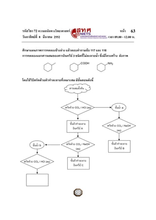 รหัสวิชา 72 ความถนัดทางวิทยาศาสตร หนา
วันอาทิตยที่ 8 มีนาคม 2552 เวลา 09.00 - 12.00 น.
63
ศึกษาแผนภาพการทดลองขางลาง แลวตอบคําถามขอ 117 และ 118
การทดลองแยกสารผสมของสารอินทรีย 3 ชนิดที่ไมละลายน้ํา ซึ่งมีโครงสราง ดังภาพ
โดยใชวิธีสกัดดวยตัวทําละลายที่เหมาะสม มีขั้นตอนดังนี้
NH2COOH
สกัดดวย CCl4 / HCl (aq)
ชั้นตัวทําละลาย
อินทรีย A
ชั้นน้ํา a
สกัดดวย CCl4 / NaOH
(aq)
ชั้นน้ํา b
ชั้นตัวทําละลาย
อินทรีย C
สารผสมตั้งตน
สกัดดวย CCl4 / HCl (aq)
สกัดดวย CCl4 / NaOH
(aq)
ชั้นตัวทําละลาย
อินทรีย B
 