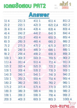 Pat2 มีนาคม 2552