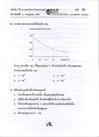 Pat2 กรกฎาคม 2553