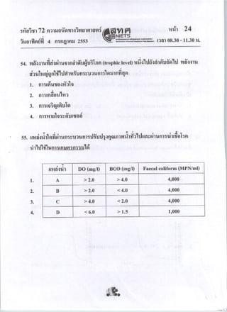 Pat2 กรกฎาคม 2553
