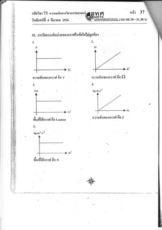 :rTaivr 73 nrruorTonrc?san:tnar
irrfi'uvrifi a fiurnru zsso
nFlNIETS
ffiP"1?41 08.30 - 11.30 U.
,rt?-, 37
s3. n1 ra r a : r v r{ m ri: s t o t n : r vfl u riol orlri q n sio s
v 14
narufuro{n:t}l no V
3.
Lux
frufldn:rvl fio I,umen
5.
kg.m-t.s:'
fiufild'n:rv,l fio N
narrufi'uto{ntrYl fio C)
4.
kg.m.s'2
nerrufi'utoln:rv'l fio.l
 