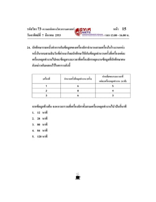 หนา 15
เวลา 13.00 - 16.00 น.

รหัสวิชา 73 ความถนัดทางวิศวกรรมศาสตร
วันอาทิตยที่ 7 มีนาคม 2553

24. นักศึกษารายหนึ่งทําการเก็บขอมูลของเครื่องจักรจํานวนสามเครื่องในโรงงานแหง
หนึ่งในรอบสามสิบวันที่ผานมาโดยนักศึกษาไดเก็บขอมูลจํานวนครั้งที่เครื่องแตละ
เครื่องหยุดทํางานไปและขอมูลระยะเวลาที่เครื่องจักรหยุดงานขอมูลที่นักศึกษาคน
ดังกลาวเก็บแสดงไวในตารางดังนี้
เครื่องที่

จํานวนครั้งที่หยุดทํางาน (ครั้ง)

คาเฉลี่ยของระยะเวลาที่
แตละเครื่องหยุดทํางาน (นาที)

1

6

5

2

8

4

3

6

3

จากขอมูลขางตน จงหาเวลารวมที่เครื่องจักรทั้งสามเครื่องหยุดทํางานไป เปนกี่นาที
1. 12 นาที
2. 28 นาที
3. 80 นาที
4. 84 นาที
5. 120 นาที

 