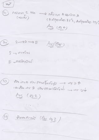เฉลยละเอียดข้อสอบเข้ามหาวิทยาลัยวิชาความถนัดทางวิศวกรรม (Pat3)ปี 2565