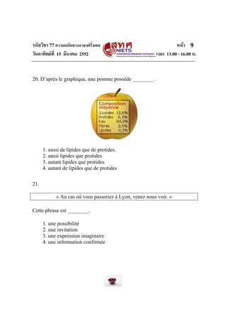 รหัสวิชา 77ความถนัดทางภาษาฝรั่งเศส หนา
วันอาทิตยที่ 15 มีนาคม 2552 เวลา 13.00 - 16.00 น.
9
20. D’après le graphique, une pomme possède ________.
1. aussi de lipides que de protides.
2. aussi lipides que protides
3. autant lipides que protides
4. autant de lipides que de protides
21.
« Au cas où vous passeriez à Lyon, venez nous voir. »
Cette phrase est ________.
1. une possibilité
2. une invitation
3. une expression imaginaire
4. une information confirmée
 