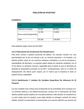 POBLACIÓN DE APARTADÓ
CUADRO #1
Zona Población Distribución %
Cabecera municipal 79.587 86.20%
Zona rural (Corregimiento)
12.736 13.80%
Total 92.320 100.00%
Esta población según censo del año 2004.
3.2.3.2 Descripción De Condiciones De Infraestructura
Para tener acceso a patacón precocido de plátano, los usuarios cuentan con vías
pavimentadas por la que se transita a pie, en vehículo automotor o en bicicleta. Los
clientes podrán contar en con servicios sanitarios conectados a la red de acueducto y
alcantarillado del Municipio. La empresa estará dotada de suficiente ventilación con el
fin de ofrecer un ambiente cómodo y agradable para el cliente ya que en Municipio de
Apartadó la temperatura promedio es de 28°C, constituyéndose, esto en un factor de
desesperación del cliente quien espera, por lo menos que la empresa le seda un
espacio fresco y agradable.
3.2.3.3 Identificación Y Análisis De Variables Específicas De Influencia En El
Proyecto
Las dos variables más críticas para el desarrollo de las actividades de la empresa son:
La corriente eléctrica y las telecomunicaciones; aunque con la interrupción del fluido
eléctrico público podría suplirse con una planta eléctrica, esta solución se constituiría en
un gran riesgo para los equipos, pues estas plantas no entregan corriente de buena
calidad, también se presentarían inconvenientes en el servicio eléctrico por razones del
 