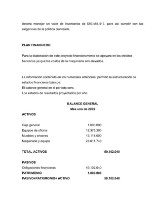 deberá manejar un valor de inventarios de $89.488.413, para así cumplir con las
exigencias de la política planteada.
PLAN FINANCIERO
Para la elaboración de este proyecto financieramente se apoyara en los créditos
bancarios ya que los costos de la maquinaria son elevados.
La información contenida en los numerales anteriores, permitió la estructuración de
estados financieros básicos:
El balance general en el período cero.
Los estados de resultados proyectados por año
BALANCE GENERAL
Mes uno de 2005
ACTIVOS
Caja general 1.000.000
Equipos de oficina 12.376.300
Muebles y enseres 13.114.000
Maquinaria y equipo 23.611.740
TOTAL ACTIVOS 50.102.040
PASIVOS
Obligaciones financieras 49.102.040
PATRIMONIO 1.000.000
PASIVO+PATRIMONIO= ACTIVO 50.102.040
 