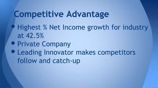 •Highest % Net Income growth for industry
at 42.5%
•Private Company
•Leading Innovator makes competitors
follow and catch-up
Competitive Advantage
 