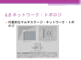 6.8 ネットワーク・トポロジ
• 代表的なマルチステージ・ネットワーク・トポ
ロジ
 