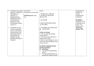 b. nailalahad ang sariling
pananaw sa tungkol sa
kahalaghan ng
gobyerno sa
pagpapatupad ng
patakarang piskal sa
pamamagitan ng
pagsagot sa mga
katanungang ibinigay
ng guro; at
c. nakabubuo ng isang
concept map upang
lubos na maunawaan
ang dalawang uri ng
patakarang piskal sa
pamamagitan ng
paglagay ng mga
detalyeng hinihingi sa
konsepto.
PowerPoint
presentation,Concept Map
Nakalaang oras: isang
oras
screen.
1. P A H A A L A M A N
2. P A R A T A K A N G
K I S L A P
3. S U W I B
4. X E N A P N I O S A Y R
L I Y C O P
5. C N O R T A C T O I A N Y
R L I Y C O P
Gabay na tanong:
1. Ano-ano ang mga salitang
inyong nabuo?
2. Ano ang inyong mga ideya o
kaalaman ukol dito?
3. Base sa mga salitang ito, ano sa
tingin ninyo ang tatalakayin natin
sa araw na ito?
B. FIRM-UP(DISKUSYON)
Patakarang Piskal
 Kahulugan
 Ano nga ba ang patakarang
piskal?
 Ano ang mga kagamitan ng
pamahalaan upang makontol
paragraphs) na
binubuo ng
limang
pangungsap(5
sentences).
RUBRIKS:
Nilalaman- 10%
Organisasyon ng
ideya- 15%
Kalinisan-5%
Kabuuang
Puntos- 30%
 