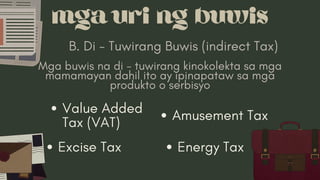 mga uri ng buwis
B. Di - Tuwirang Buwis (indirect Tax)
Mga buwis na di - tuwirang kinokolekta sa mga
mamamayan dahil ito ay ipinapataw sa mga
produkto o serbisyo
Value Added
Tax (VAT)
Energy Tax
Amusement Tax
Excise Tax
 